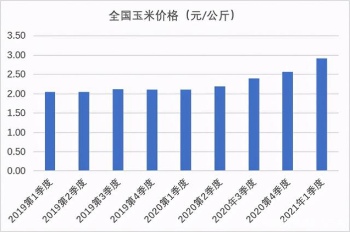 中國養(yǎng)豬網